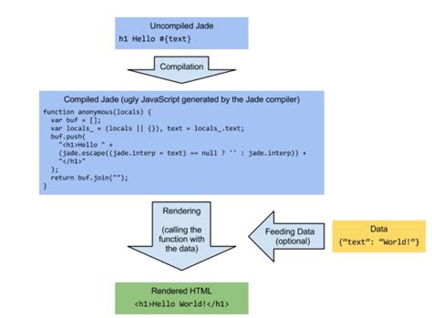 jade link converter.